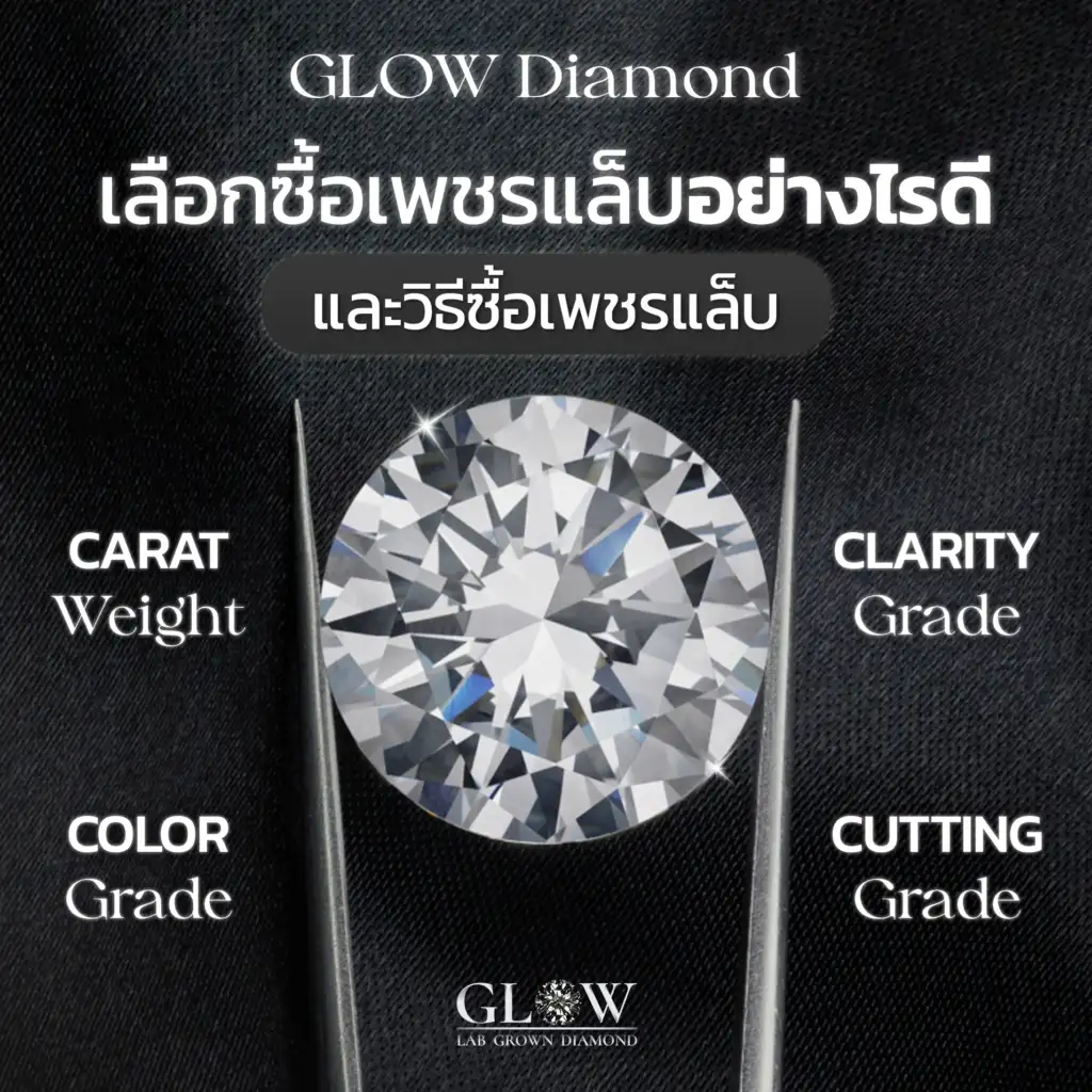 เลือกแหวนหมั้น 4c