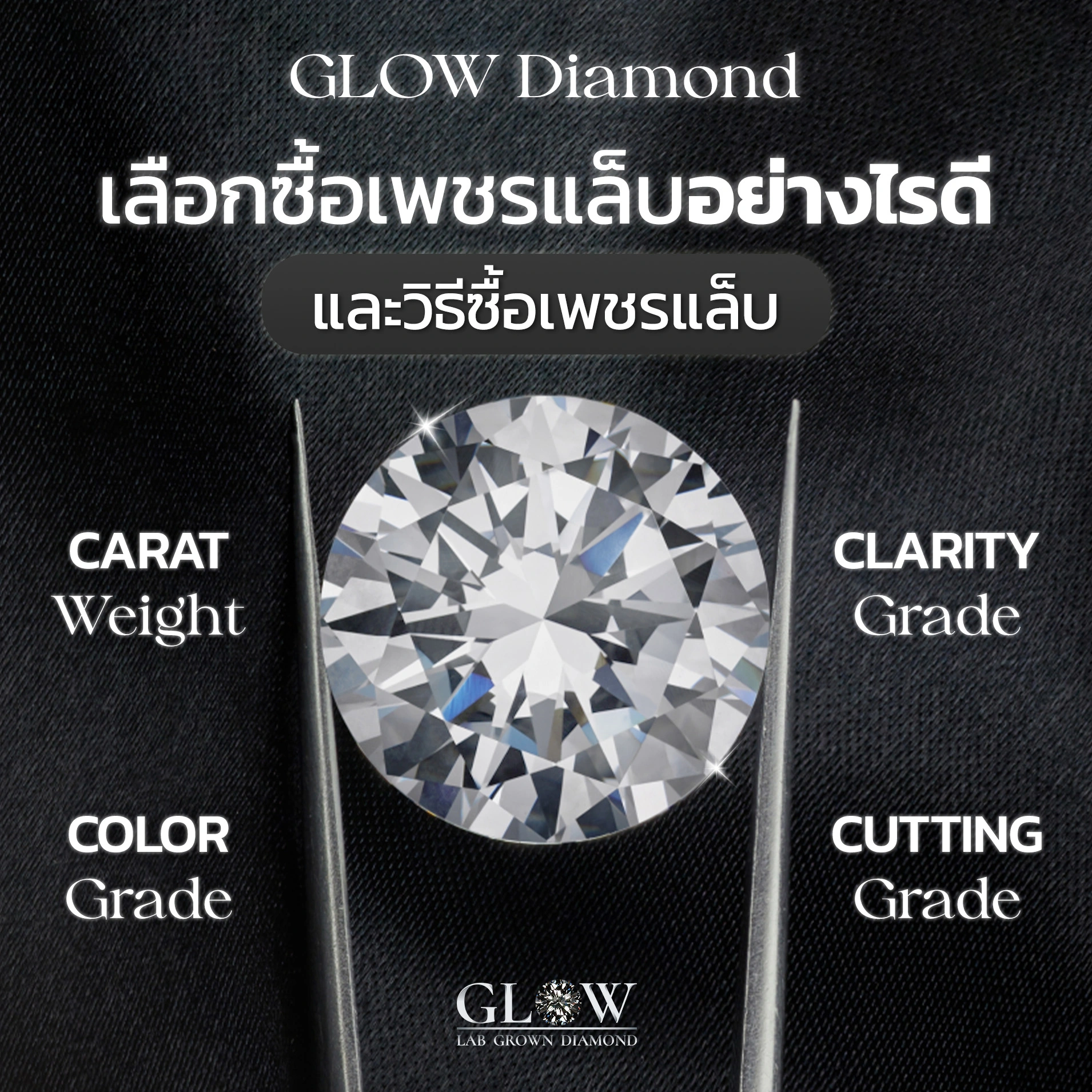 เลือกแหวนหมั้น 4c